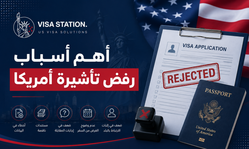رفض تأشيرة أمريكا